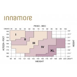 Колготки INNAMORE Bella 40 р.5 Capuccino/Капучино