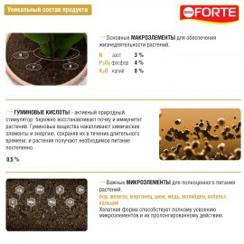 Удобрение BONA FORTE Органо-минеральное для декоративно-цветущих растений ЗДОРОВЬЕ 285мл