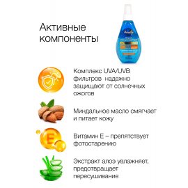 Спрей солнцезащитный ФЛОРЕСАН Водостойкий SPF35 160мл